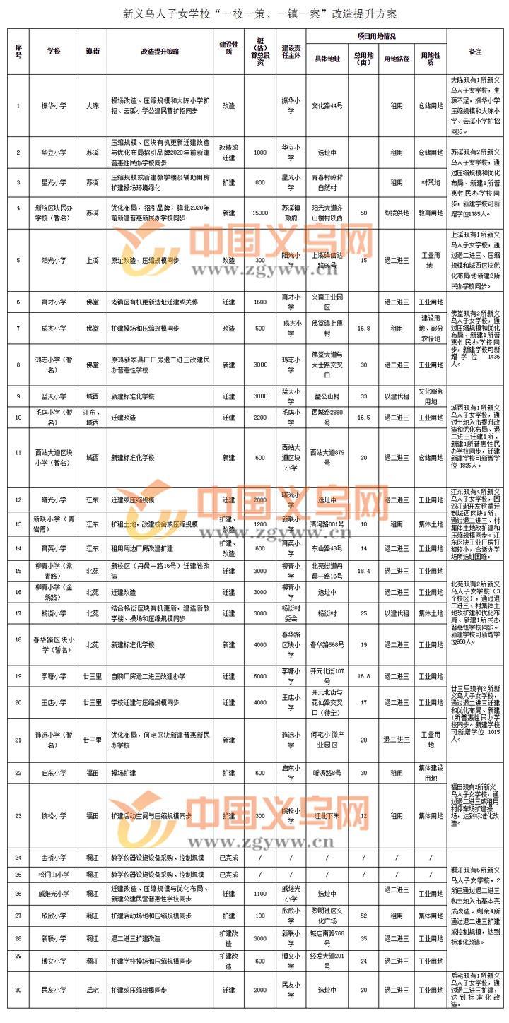 湖畔温馨日常，探索双江湖最新动态
