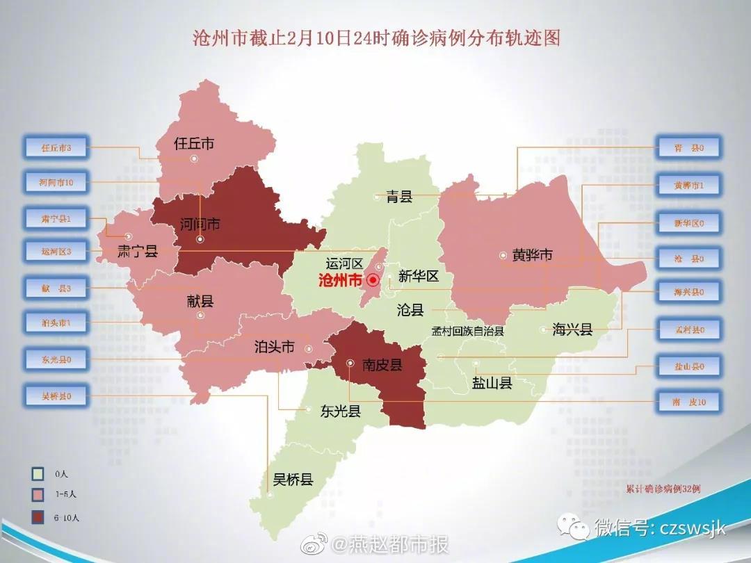 沧州疫情最新动态，科技监测神器重塑健康防线，体验未来医疗的魅力