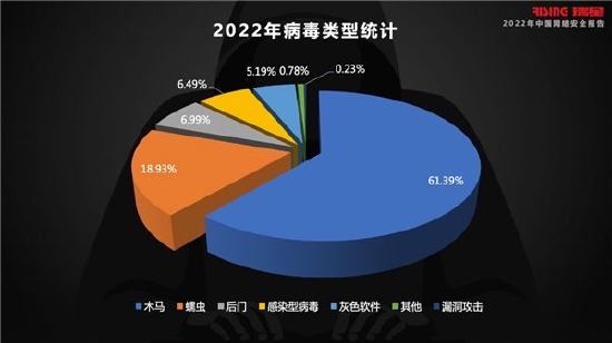病毒最新统计,病毒最新统计📈🦠，你需要知道的一切都在这里！📚✨