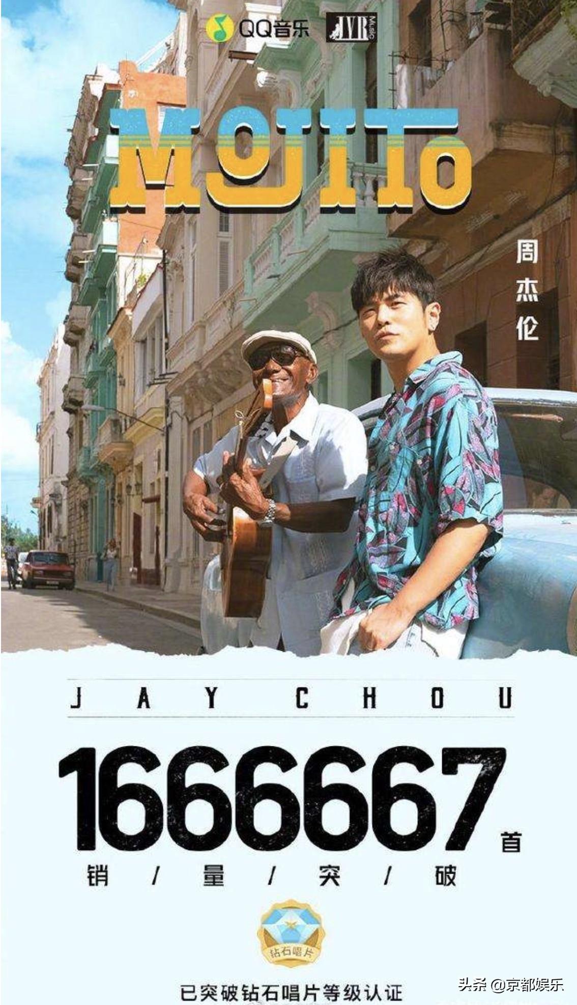 Mojito最新销量，数字背后的时代风潮涌动