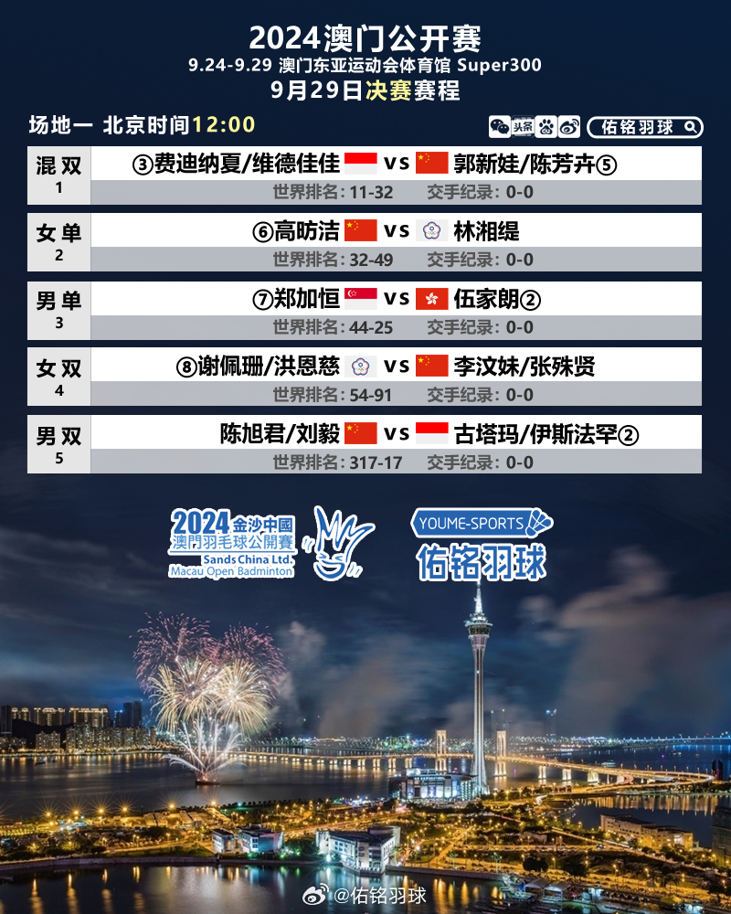 2024年澳门今晚开特马,释意性描述解_文化传承版90.631