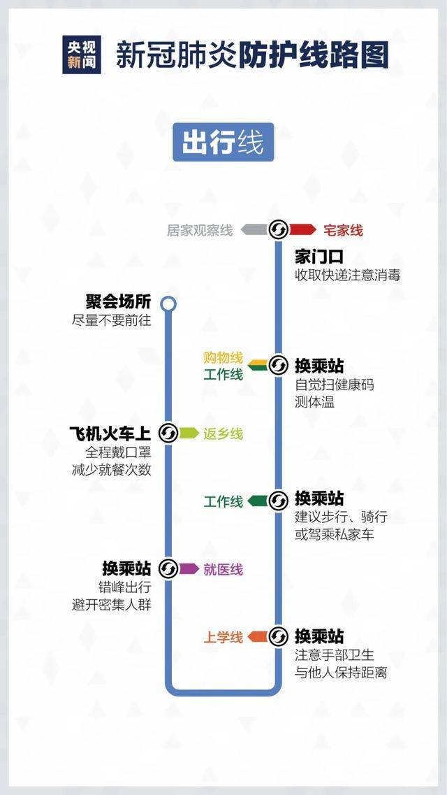 彰武最新疫情回顾与反思，现状、挑战与未来展望