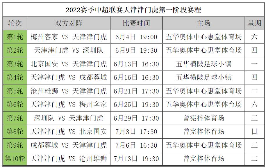 新澳2024今晚开奖结果,打分综合法_便携版40.626