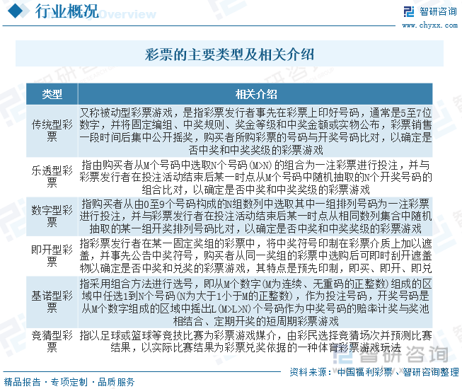 2024年新奥门天天开彩,决策机制资料盒_投影版83.385