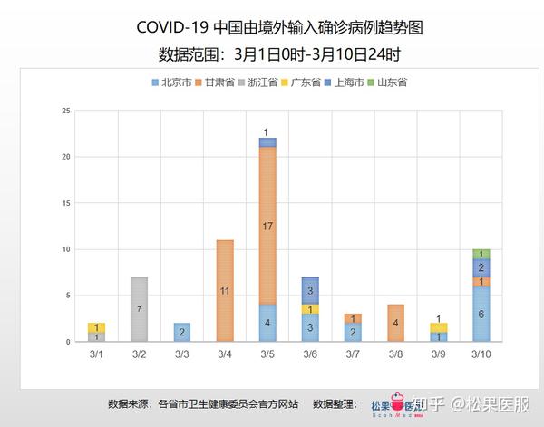 全数疫情最新数据与踏上自然之旅的内心平和探索