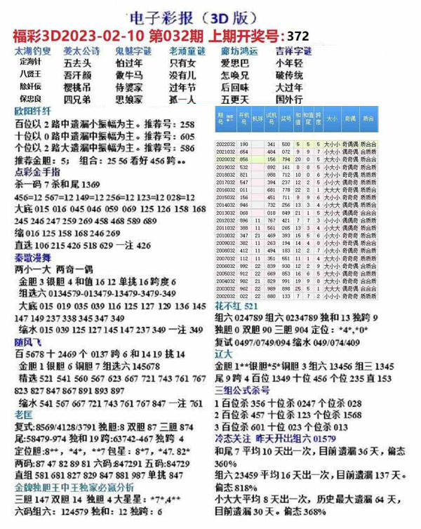 公司简介 第123页