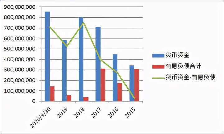 久立特材持续利好，未来前景看好，高歌猛进势头强劲！