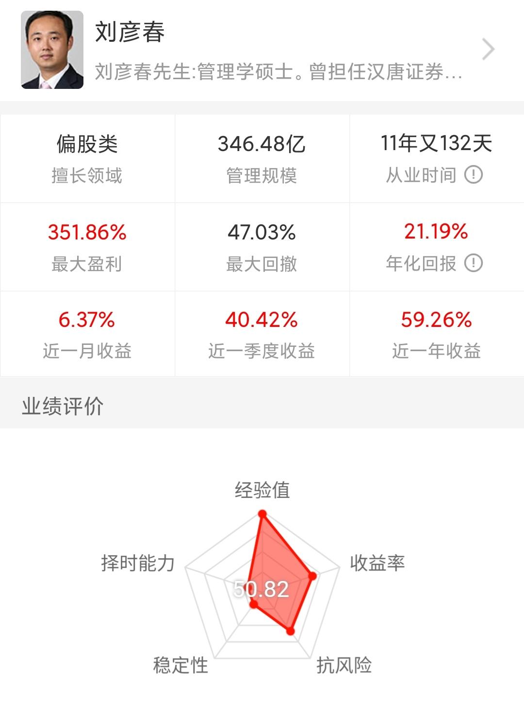 关于基金净值查询的最新资讯，今日探讨260108最新净值动态