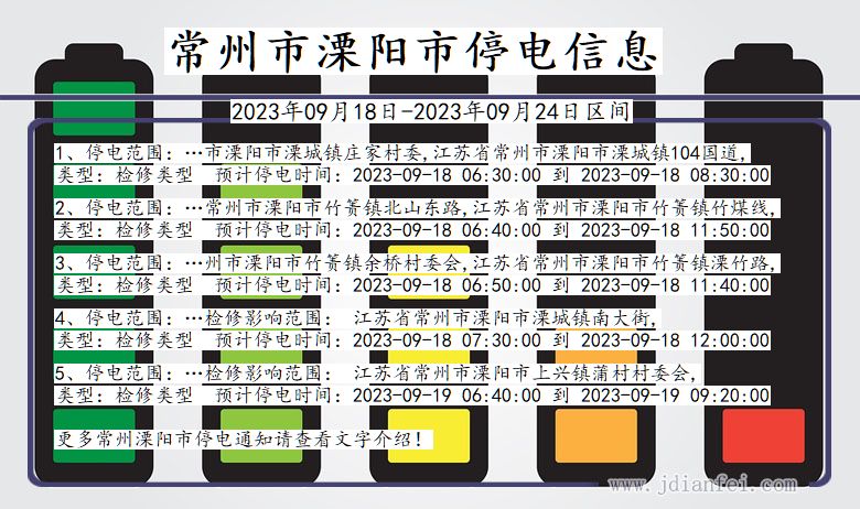 武进停电信息背后的电力变革故事