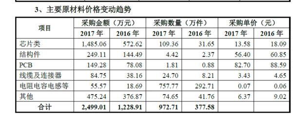 山东中孚信息上市,山东中孚信息上市，一场探索自然美景的旅行邀请