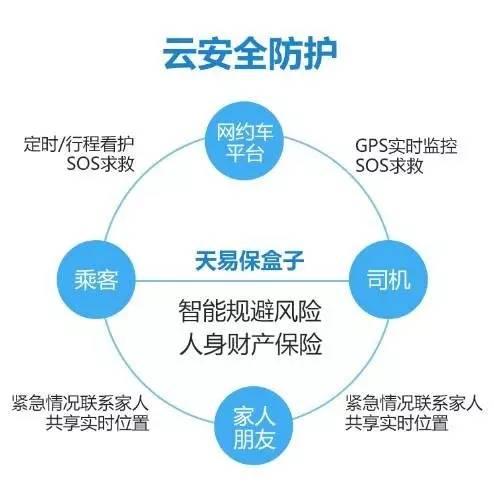最新网约车服务平台，小巷中的惊喜发现