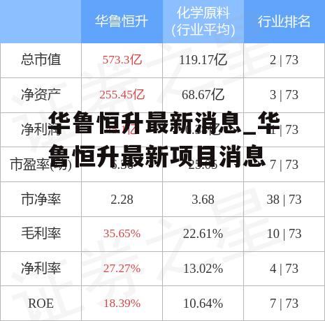 公司简介 第15页