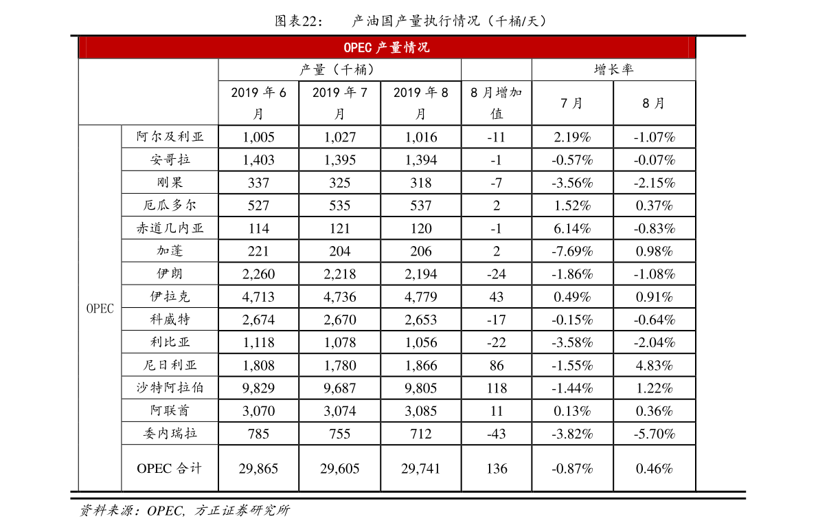 均衡价格，理解概念，把握智慧之锚，迈向成功之路