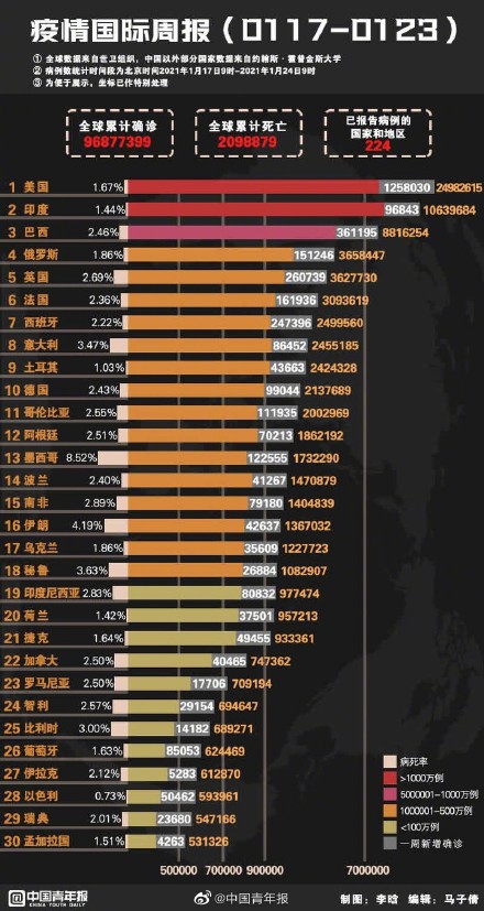 全球疫情动态下的中国概览，探寻特色小店之路
