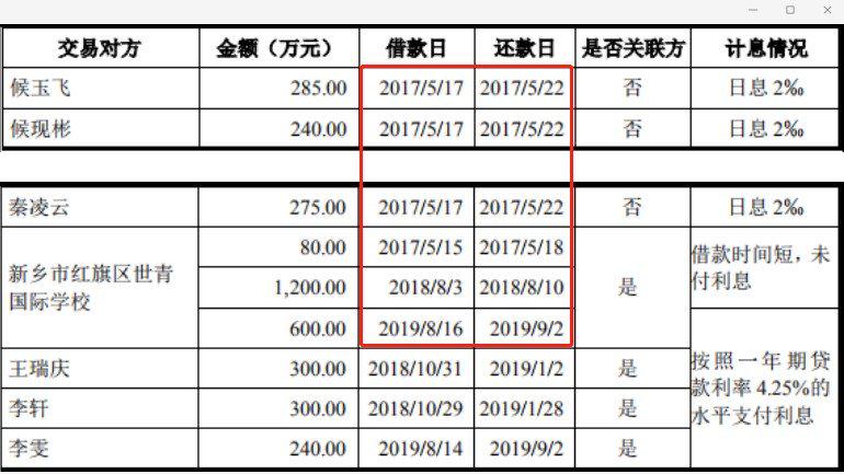 天能锂电池60V价格表详解，深度分析与观点阐述