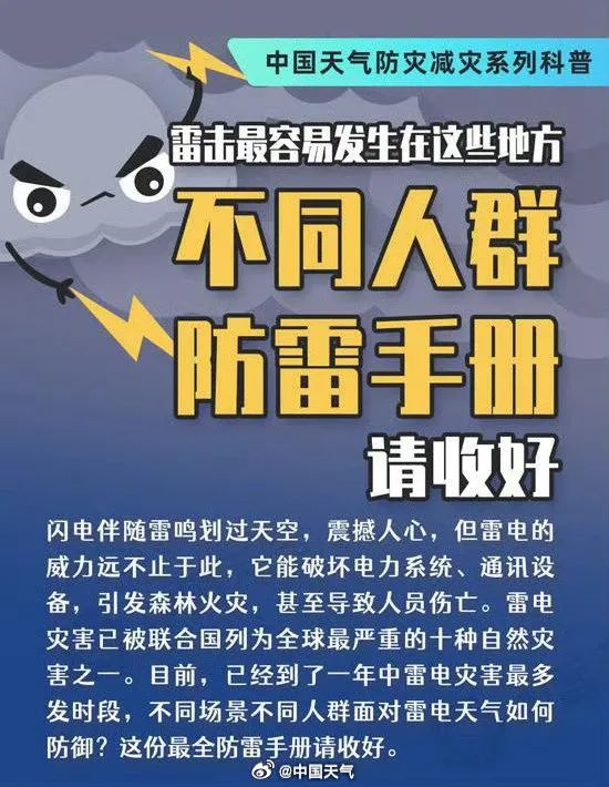 诚信防雷资讯,🌟诚信防雷资讯🌟