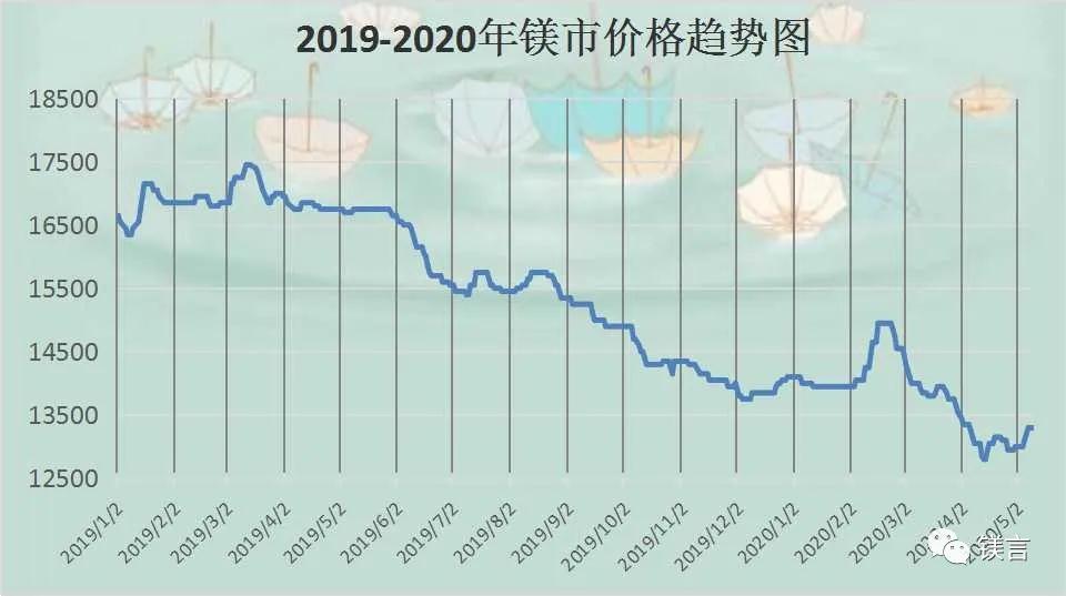 企业文化 第9页