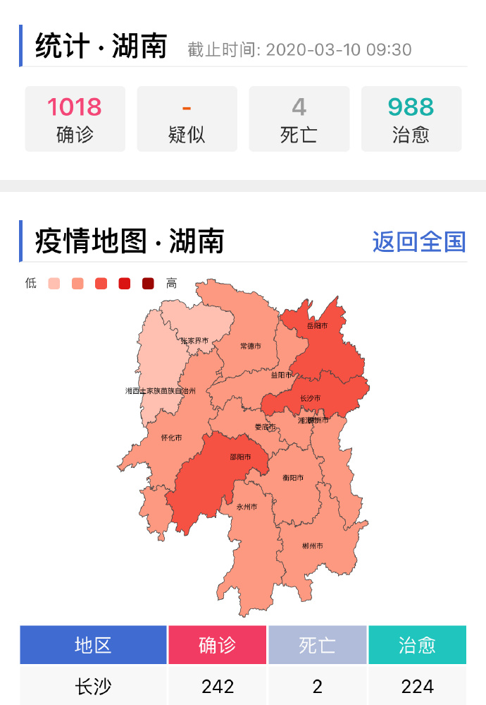 长沙疫情最新动态，巷弄深处的防疫故事与隐藏小店的独特魅力