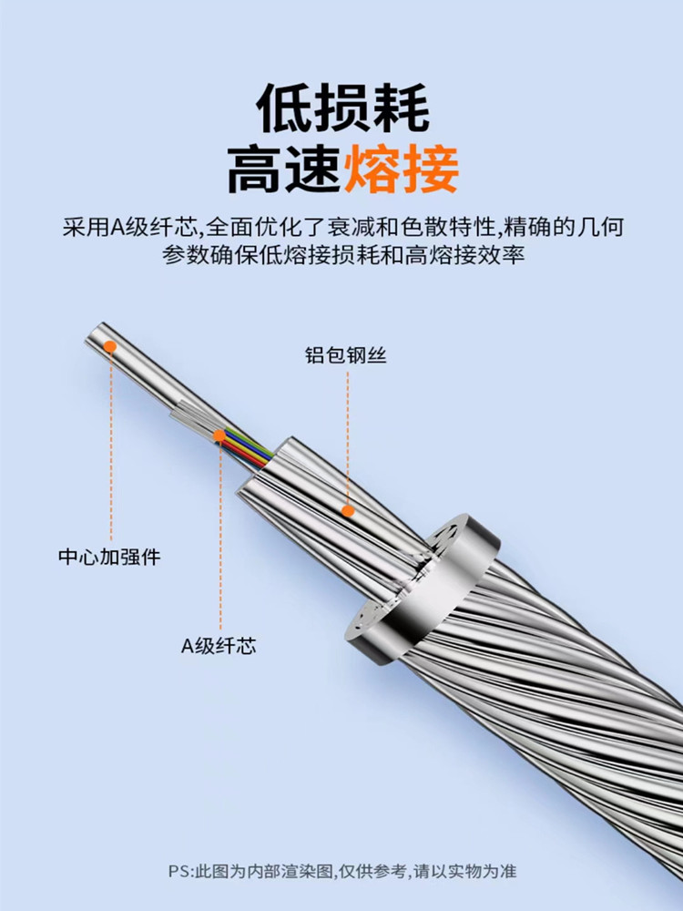 光缆价格探索之旅，自然美景与内心宁静的追寻