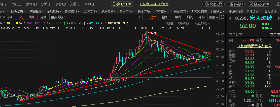 企业文化 第7页