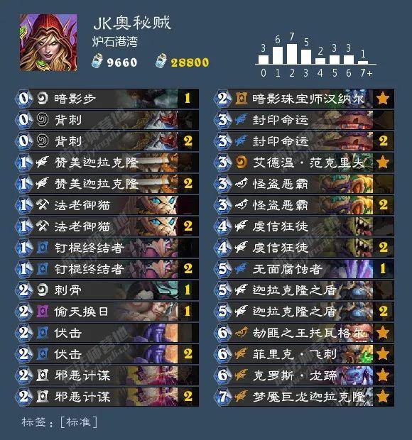 炉石赛事最新动态更新