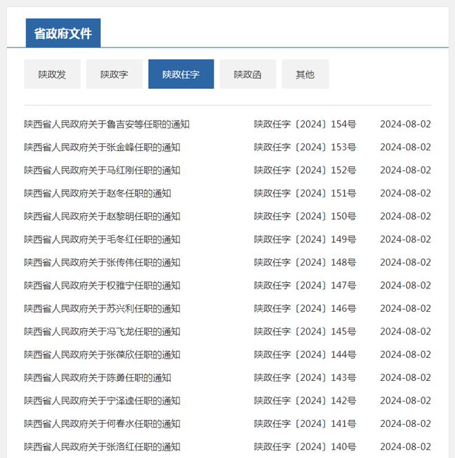 垫江人事任免信息一览