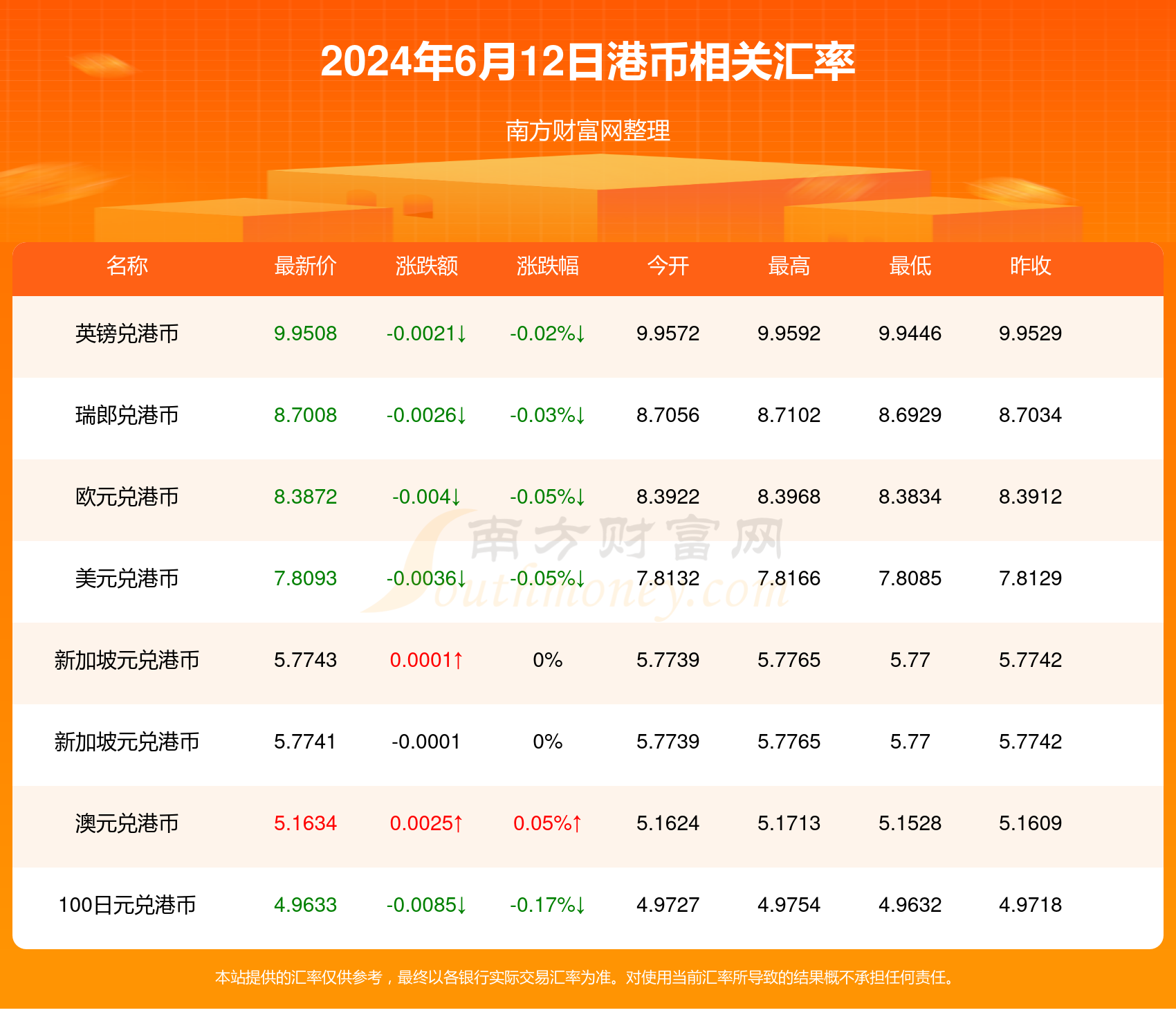 最新港币行情,最新港币行情下的自然美景之旅，寻找内心的平和与宁静