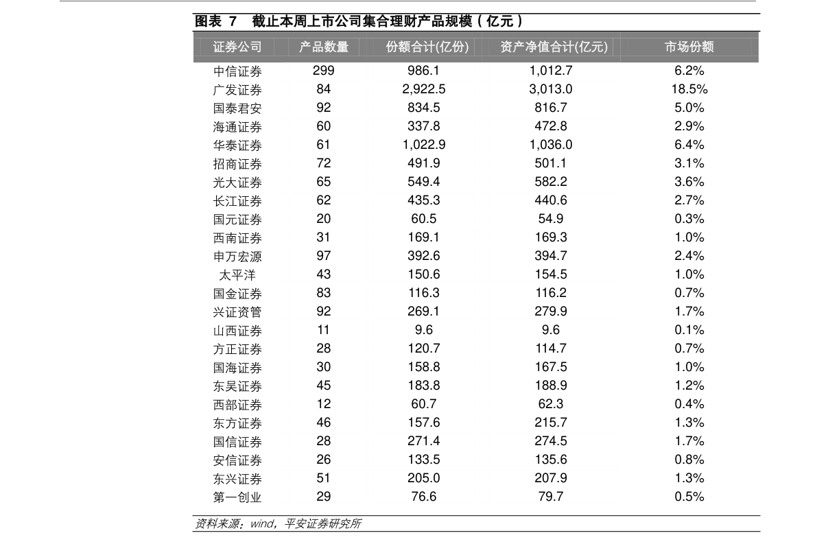 股票投资分析论文，多元视角与策略选择的探究