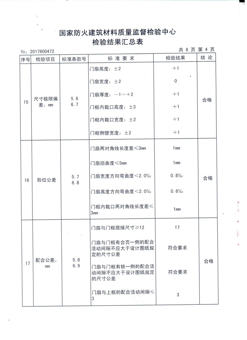温馨家园防火窗规范最新标准与防火故事概述