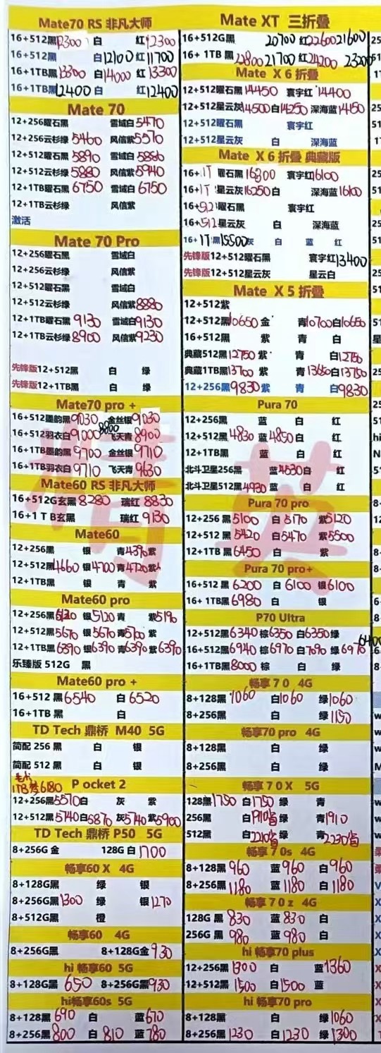 最新款手机报价及市场趋势解析，个人立场与购买建议