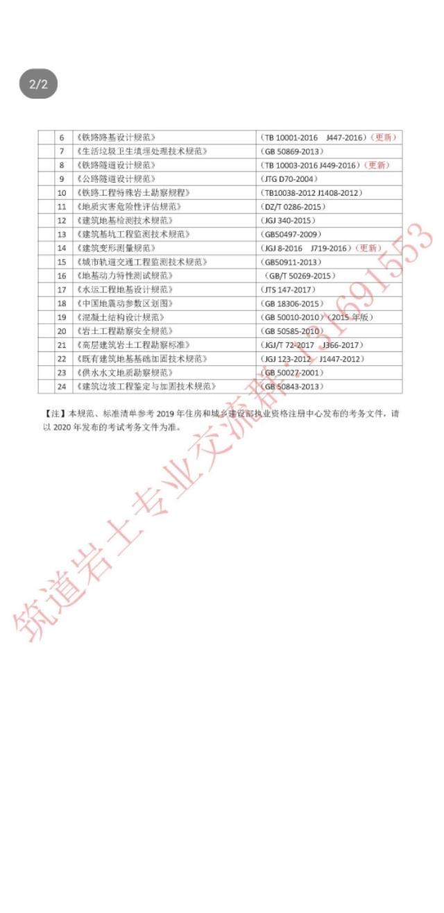 岩土工程勘察规范最新解读及其实施要点分析