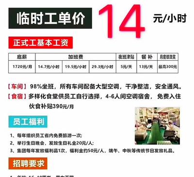 馆陶招工最新动态及招聘信息更新