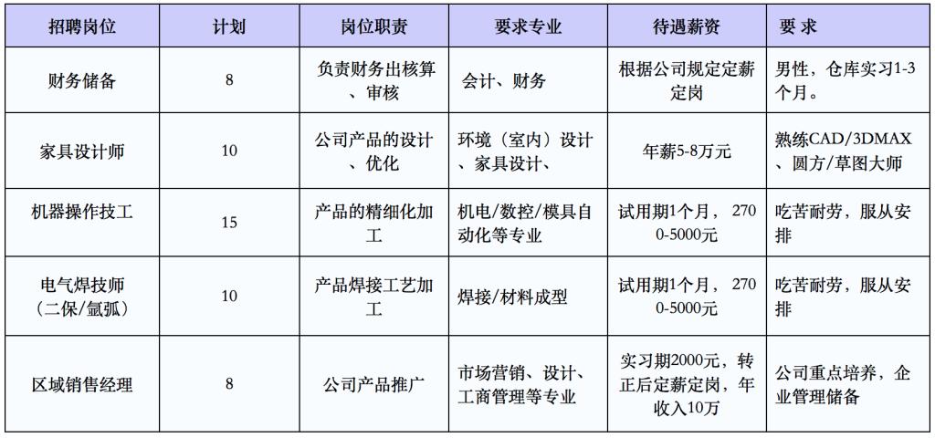 兄弟厂最新招聘信息及自然美景探索，寻求内心的宁静与平和