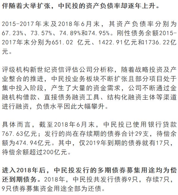 中民投最新动态更新，最新情况分析