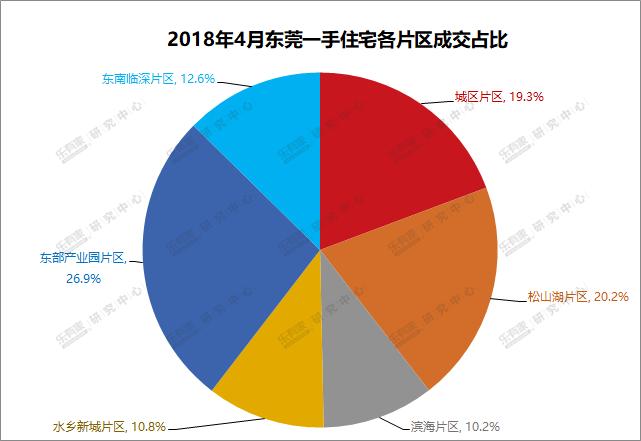 石碣二手房最新动态，探索自然美景，寻求内心宁静的居所